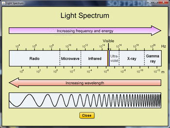 Molecules and Light screenshot 2