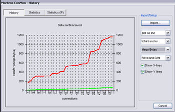 Mortens Connection Monitor screenshot 3