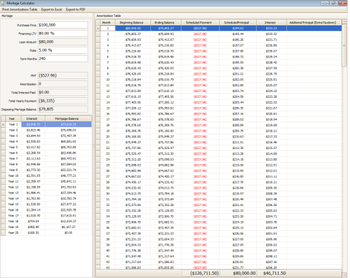 Mortgage Analyzer screenshot