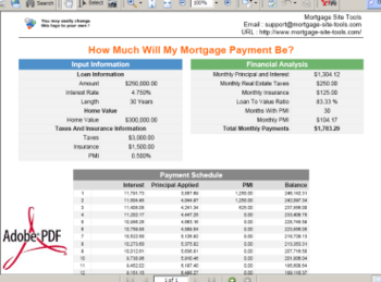 Mortgage calculators collection screenshot