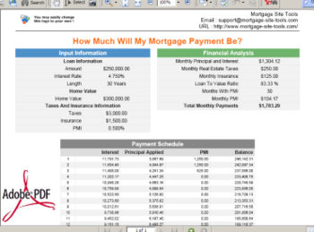 Mortgage calculators collection screenshot 3