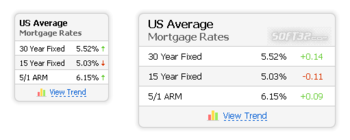 Mortgage Rates screenshot 2