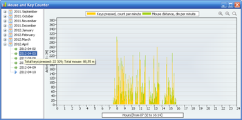 Mouse and Key Counter screenshot 2