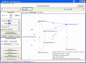 MoveMetrics screenshot