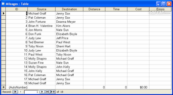 MPMileage screenshot 2