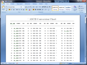 MS Word ASCII Conversion Chart Creator Software screenshot 2