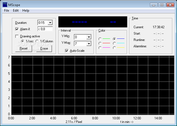 MScope screenshot