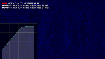 MSU Brightness Independent PSNR Plugin screenshot 2