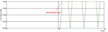 MSU Drop Frame Metric Plugin screenshot 2