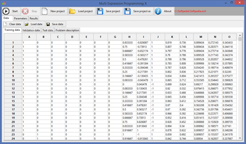 Multi Expression Programming X screenshot