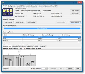 Multifactor Dimensionality Reduction screenshot