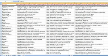 Multilingual Dictionary Database screenshot