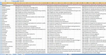 Multilingual Dictionary Database screenshot 2