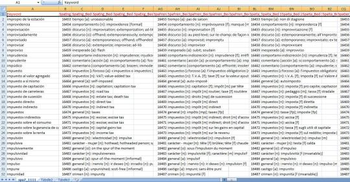 Multilingual Dictionary Database screenshot 3