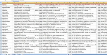 Multilingual Dictionary Database screenshot 4