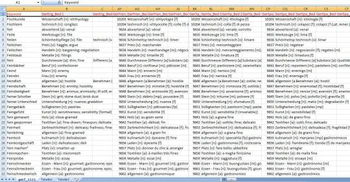 Multilingual Dictionary Database screenshot 6