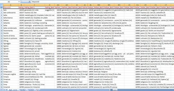 Multilingual Dictionary Database screenshot 7