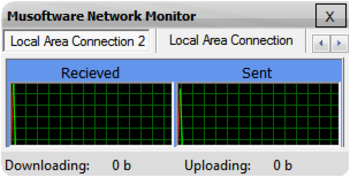 Musoftware Network Monitor screenshot