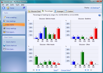 My Blood Glucose screenshot