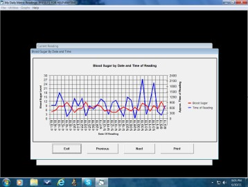 My Daily Metric Readings screenshot