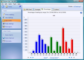 My INR screenshot