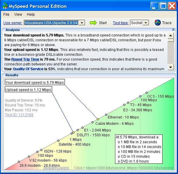 MyConnection PC Lite screenshot 2