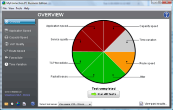 MyConnection PC screenshot