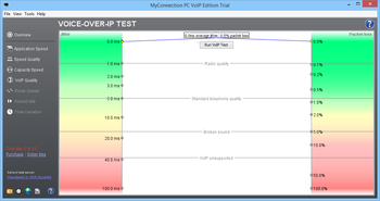 MyConnection PC VoIP Edition screenshot 8