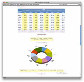 myDBR screenshot 3