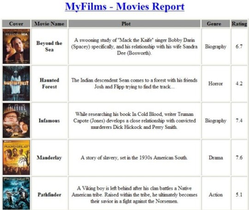 MyFilms screenshot 7