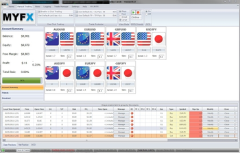 MYFX Console for Metatrader 4 screenshot