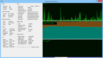 MyPC Remote Process Monitor screenshot 7