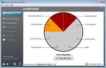 MySpeed PC Lite screenshot