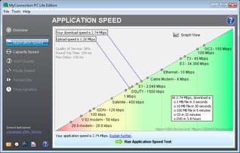 MySpeed PC Lite screenshot 2