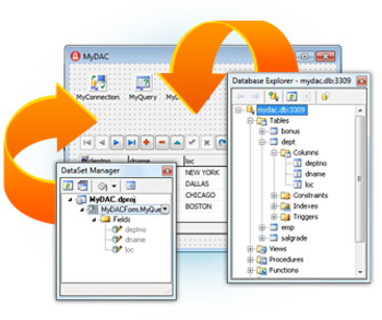 MySQL Data Access Components for Delphi 7 screenshot
