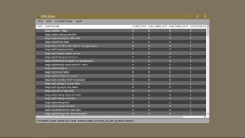 MySQL Explorer screenshot 3