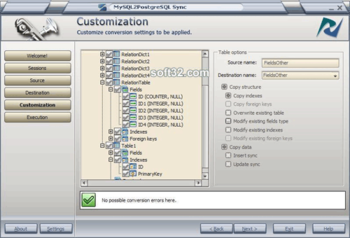 MySQL2PostgreSQL Sync screenshot 3