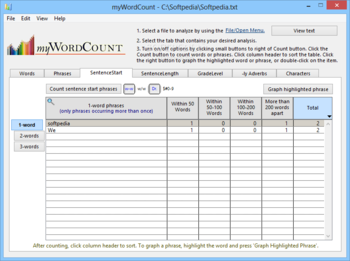 myWordCount screenshot 4