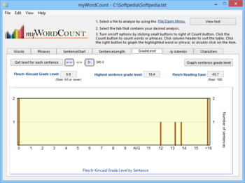 myWordCount screenshot 6