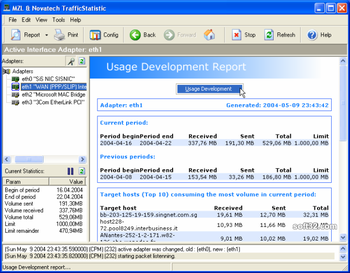 MZL & Novatech Traffic Statistics screenshot