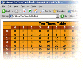 NativeExcel suite screenshot 3