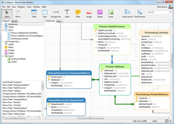 Navicat Data Modeler screenshot