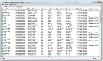 NBMonitor Network Bandwidth Monitor screenshot 2