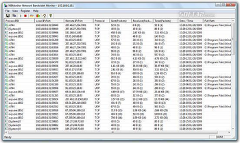 NBMonitor Network Bandwidth Monitor screenshot 3