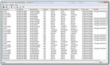 NBMonitor Network Bandwidth Monitor screenshot