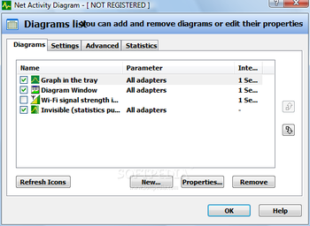 Net Activity Diagram screenshot