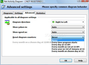 Net Activity Diagram screenshot 3