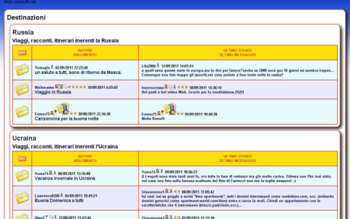 NET CMS screenshot