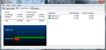 Net-Regulator Personal screenshot 2