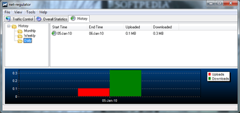 Net-Regulator Personal screenshot 3
